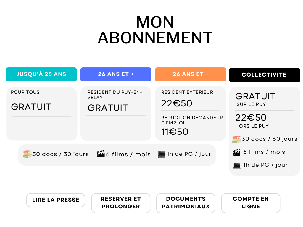 Colorful Simple Pricing Table Comparison Chart1